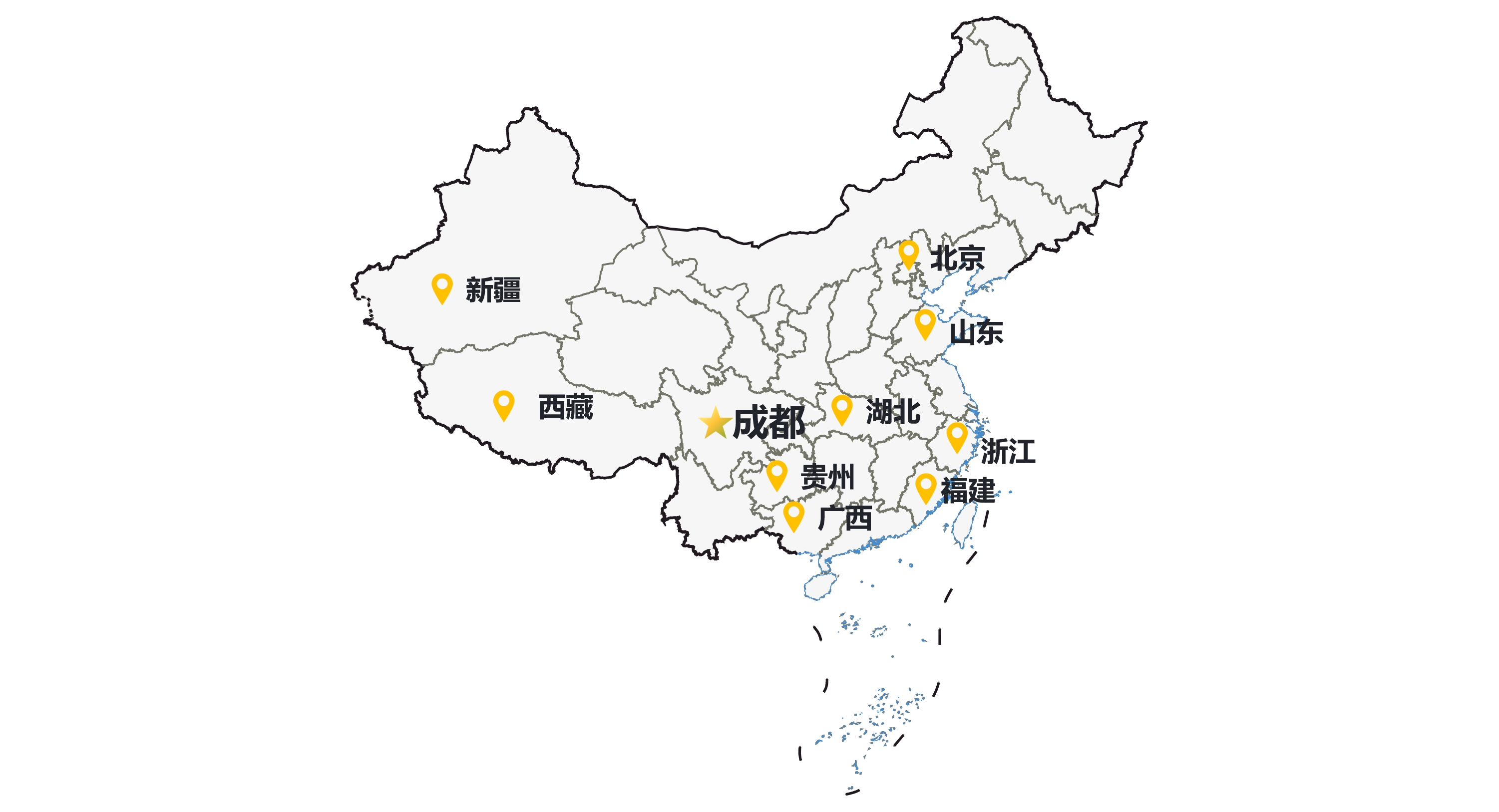 全链业务展示图